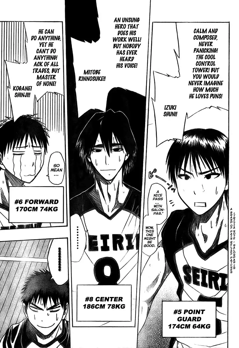 Kuroko no Basket Chapter 8 14